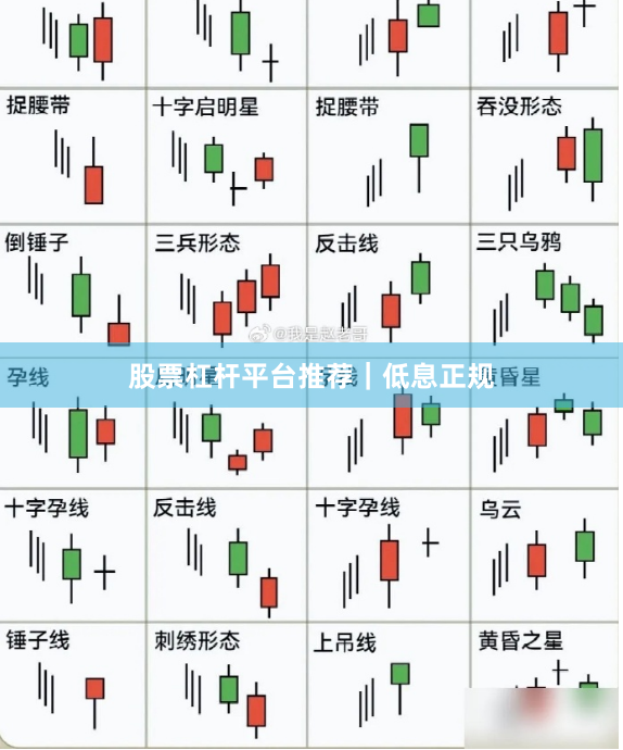 股票杠杆平台推荐｜低息正规