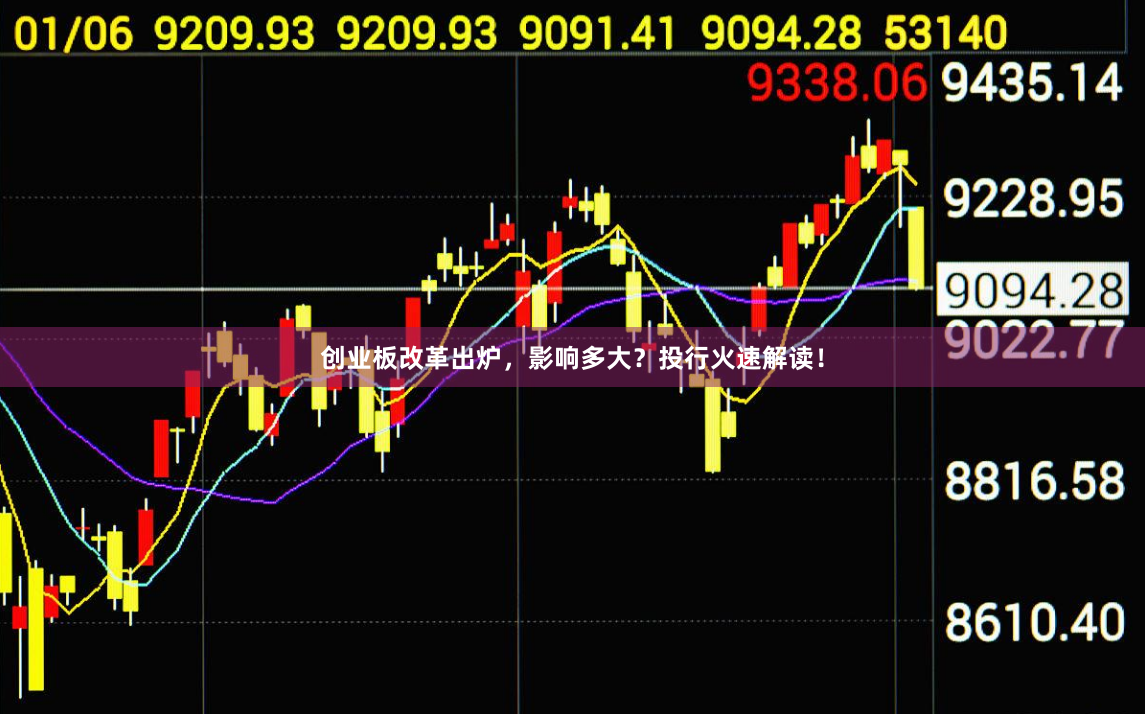创业板改革出炉，影响多大？投行火速解读！