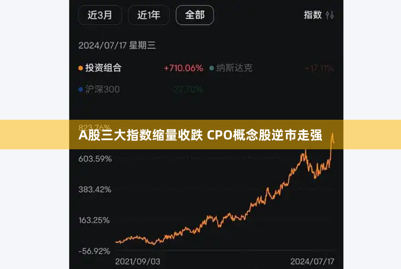 A股三大指数缩量收跌 CPO概念股逆市走强