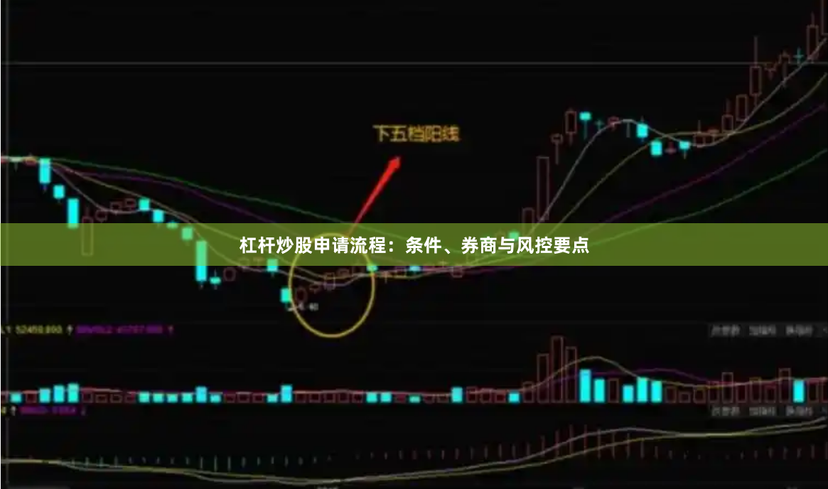 杠杆炒股申请流程：条件、券商与风控要点