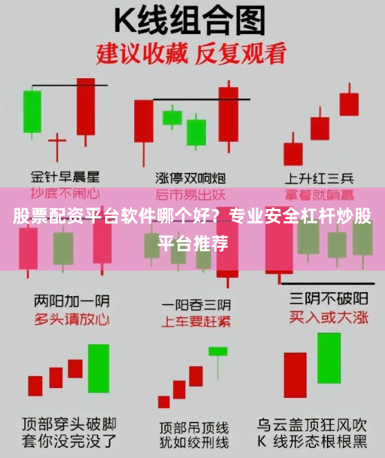 股票配资平台软件哪个好？专业安全杠杆炒股平台推荐